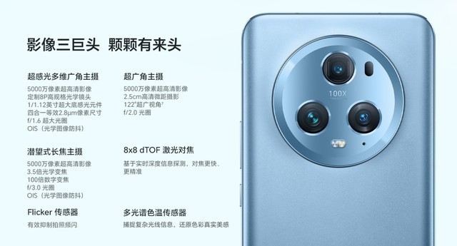 【尖角对决】谁的“魔法”水平更高？荣耀Magic5 Pro与iPhone 14 Pro对比