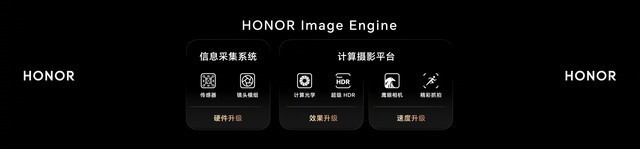 【尖角对决】谁的“魔法”水平更高？荣耀Magic5 Pro与iPhone 14 Pro对比