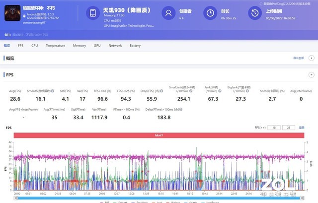 从入门到旗舰，什么价位的手机才能畅玩《暗黑》手游？ 