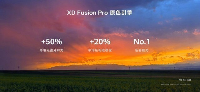 影像双雄对决：华为P50 Pro vs iPhone 13 Pro（不发） 