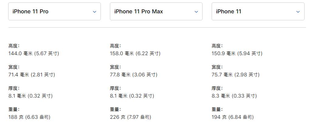 关于苹果 iPhone 11 系列新机的一些细节