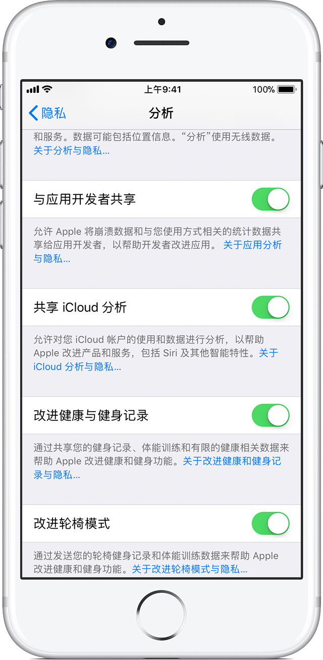 “共享 iPhone 分析”是否会泄露用户隐私，开启会有什么影响？