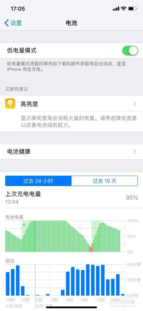 iPhone 发烫的原因分析及 7 个降温技巧