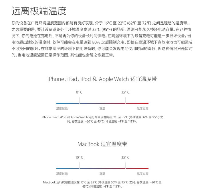 为什么 iPhone 易在低温下频繁关机？天冷苹果手机无法充电怎么办？