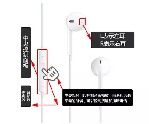 如何使用 iPhone 耳机控制相机快门？