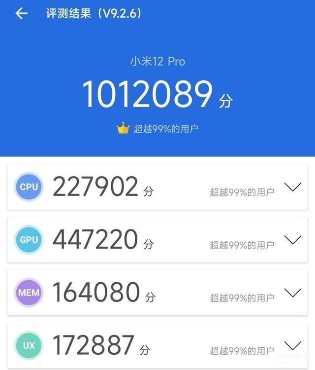 12pro参数配置详细