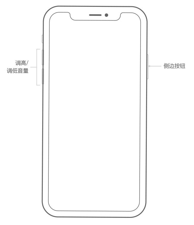 iPhone/iPad 重启以及强制重启方法汇总