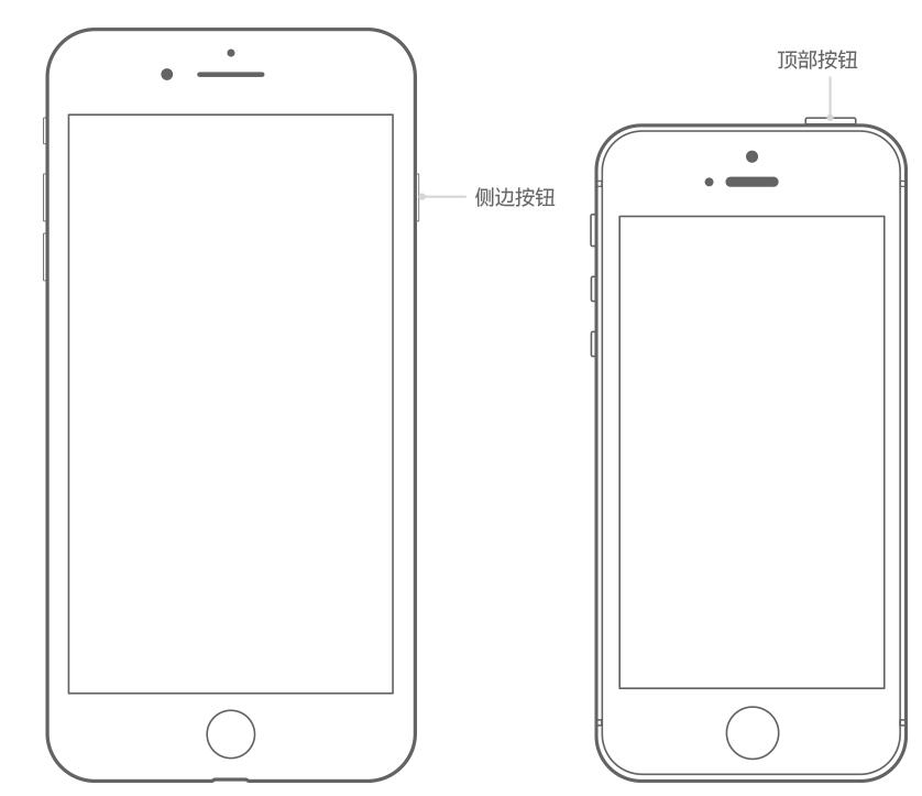 iPhone/iPad 重启以及强制重启方法汇总