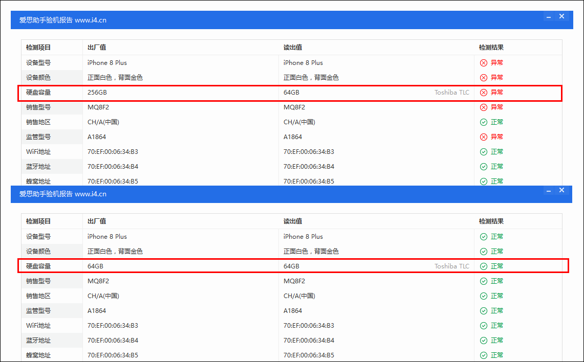 为什么果粉迷显示的 iPhone 硬盘容量和厂家参数有差异？