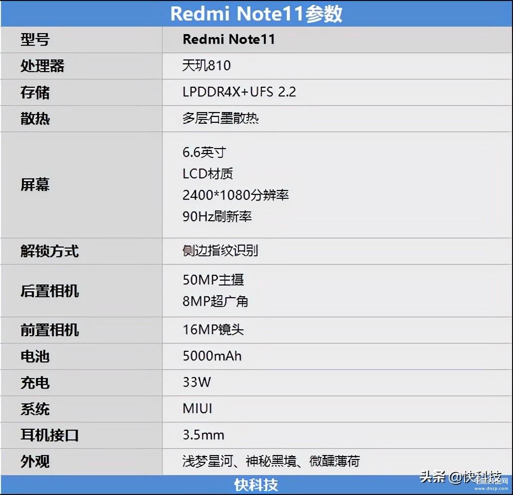 note11参数配置详情