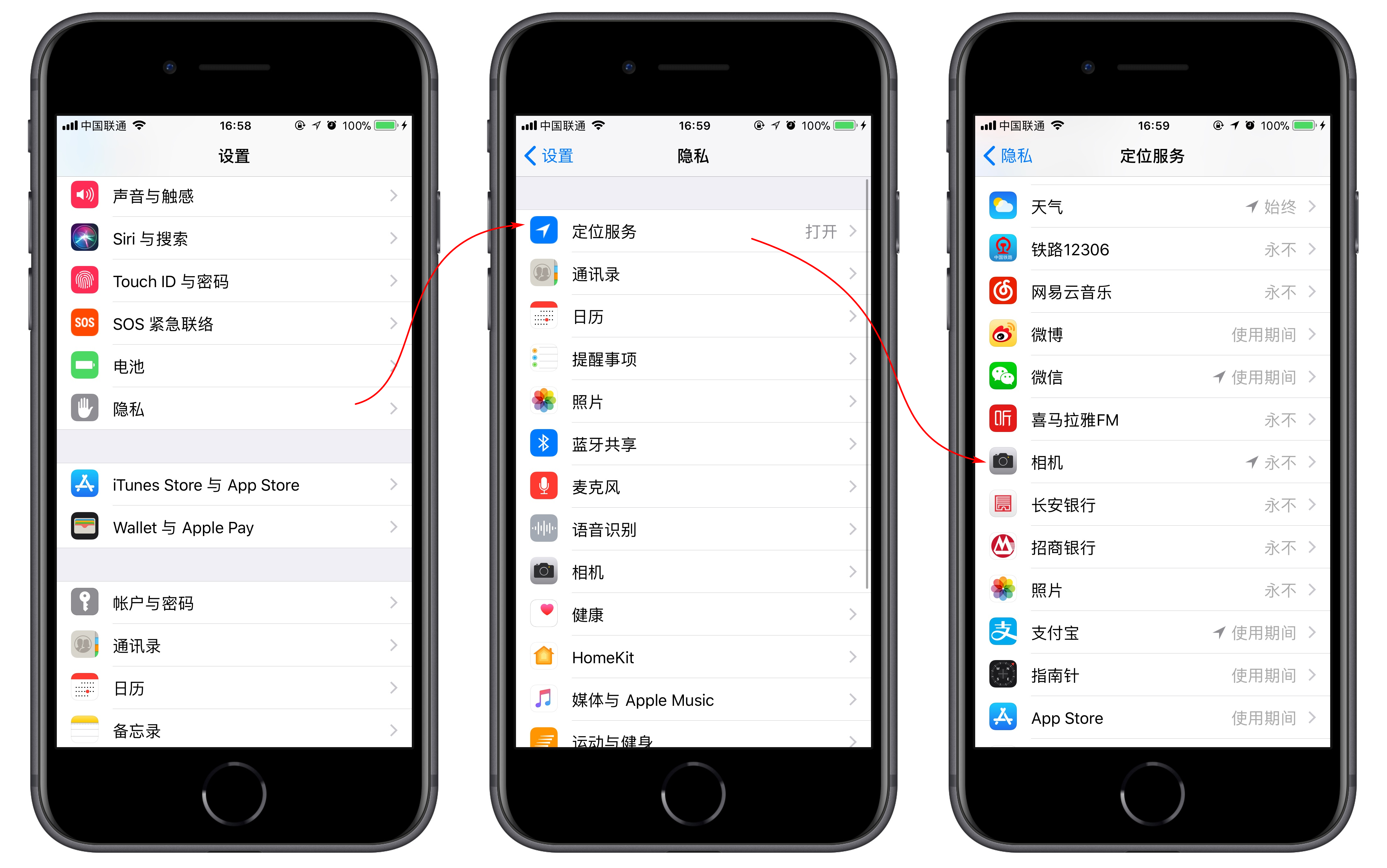 从一张 iPhone 拍摄的照片中能获得多少个人信息？