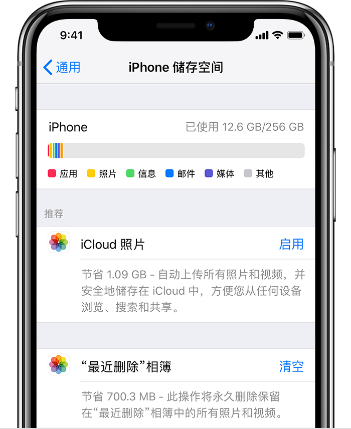 iOS 更新时提示需要更多空间怎么办？苹果手机 OTA 升级失败怎么办？