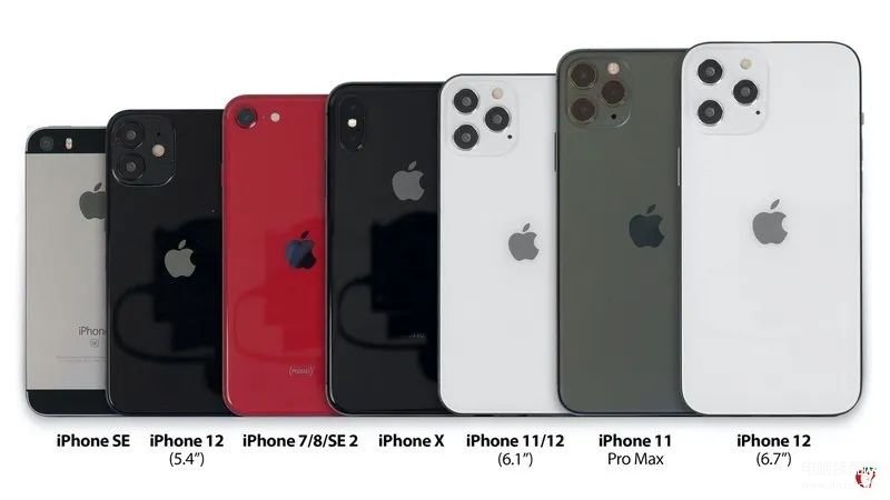 iphone12大小多少厘米