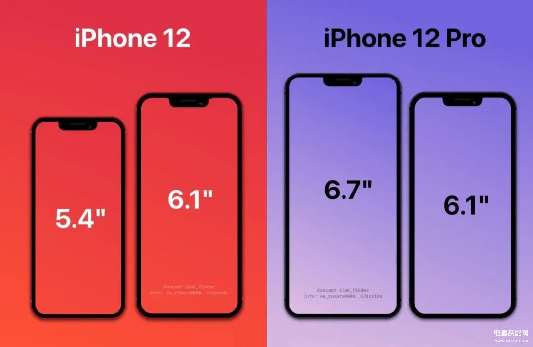 iphone12大小多少厘米