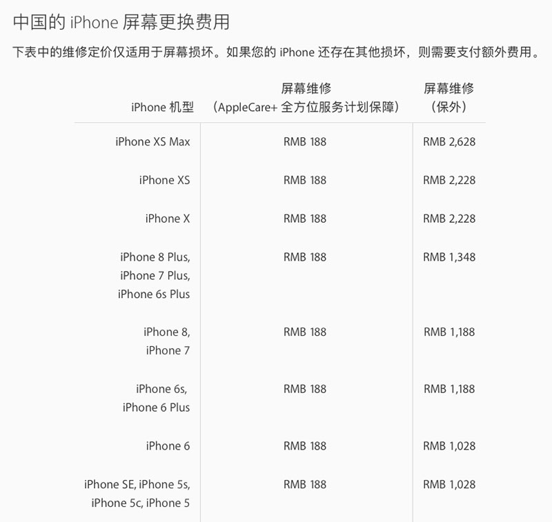 iPhone XS/XS Max屏幕摔坏，维修要多少钱？