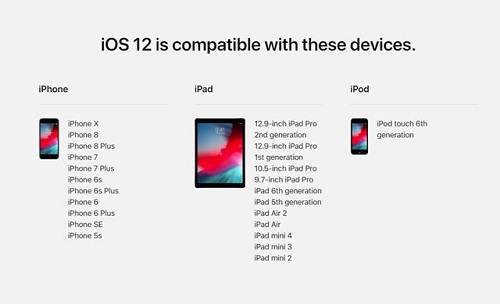 iOS 12 GM 版本是什么？iOS 12 GM 版和正式版有什么区别？