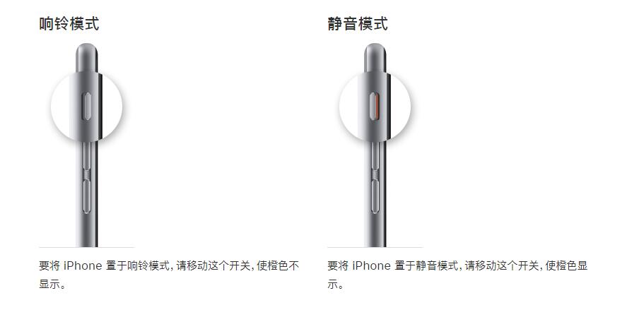 iPhone X 来电无铃声怎么办，如何解决？