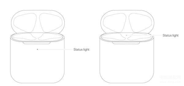 airpods2敲击位置图解