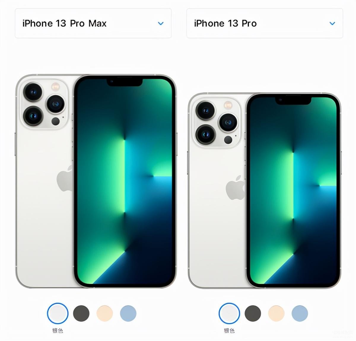 苹果手机13pro max和13pro