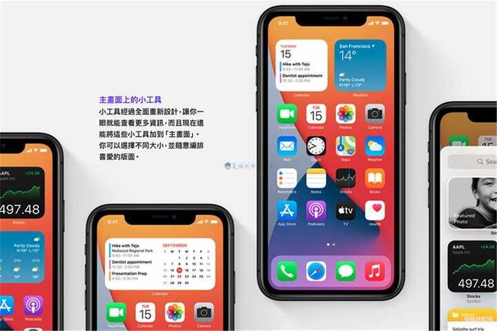 iPhone哪几款是机皇