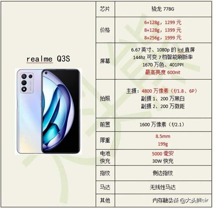 2022口碑最好的十款手机2000以下5g