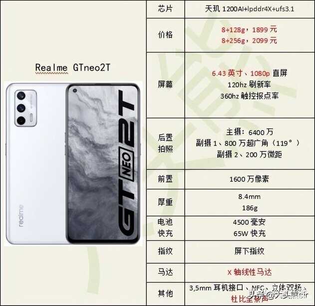 2022口碑最好的十款手机2000以下5g