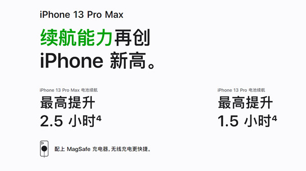 iPhone13电池容量是多少？iphone13电池容量介绍截图