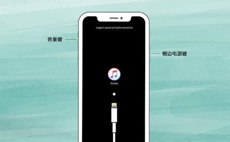 iPhone如何手动进入Recovery模式 iPhone手动进入Recovery模式教程截图