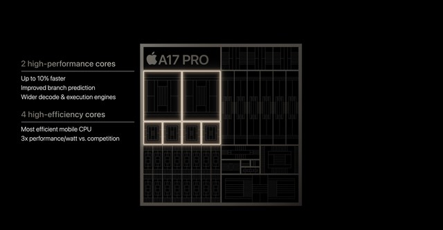 差距拉满的Pro版iPhone 苹果iPhone 15系列发布会全面解析