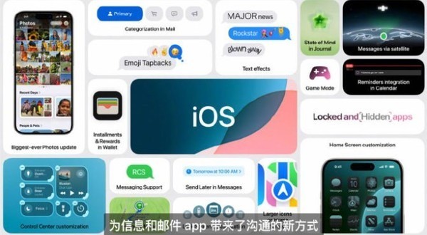 iOS 18系统发布：新功能来了！