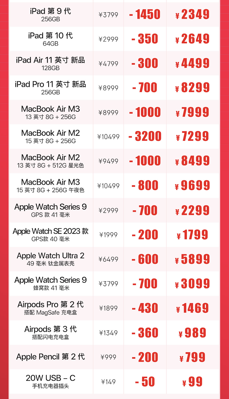 今晚8点来京东！iPhone15系列领券至高立减2350元