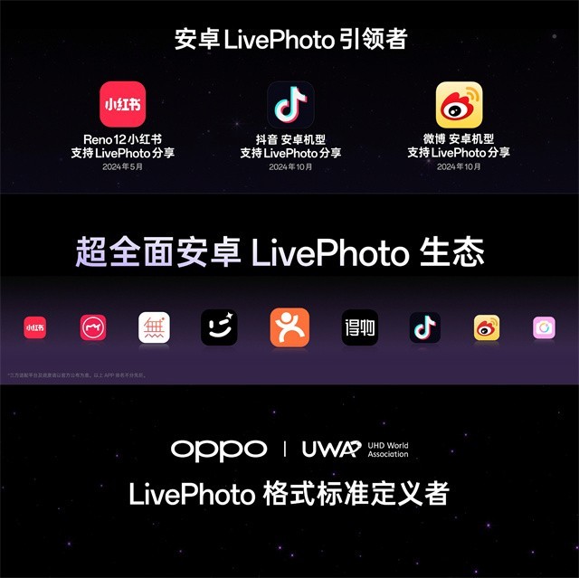 比iPhone更好玩！OPPO Reno 13 AI高清实况照片再进阶