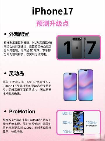 苹果创新：iPhone 17系列改用横置摄像模组与钛铝合金中框