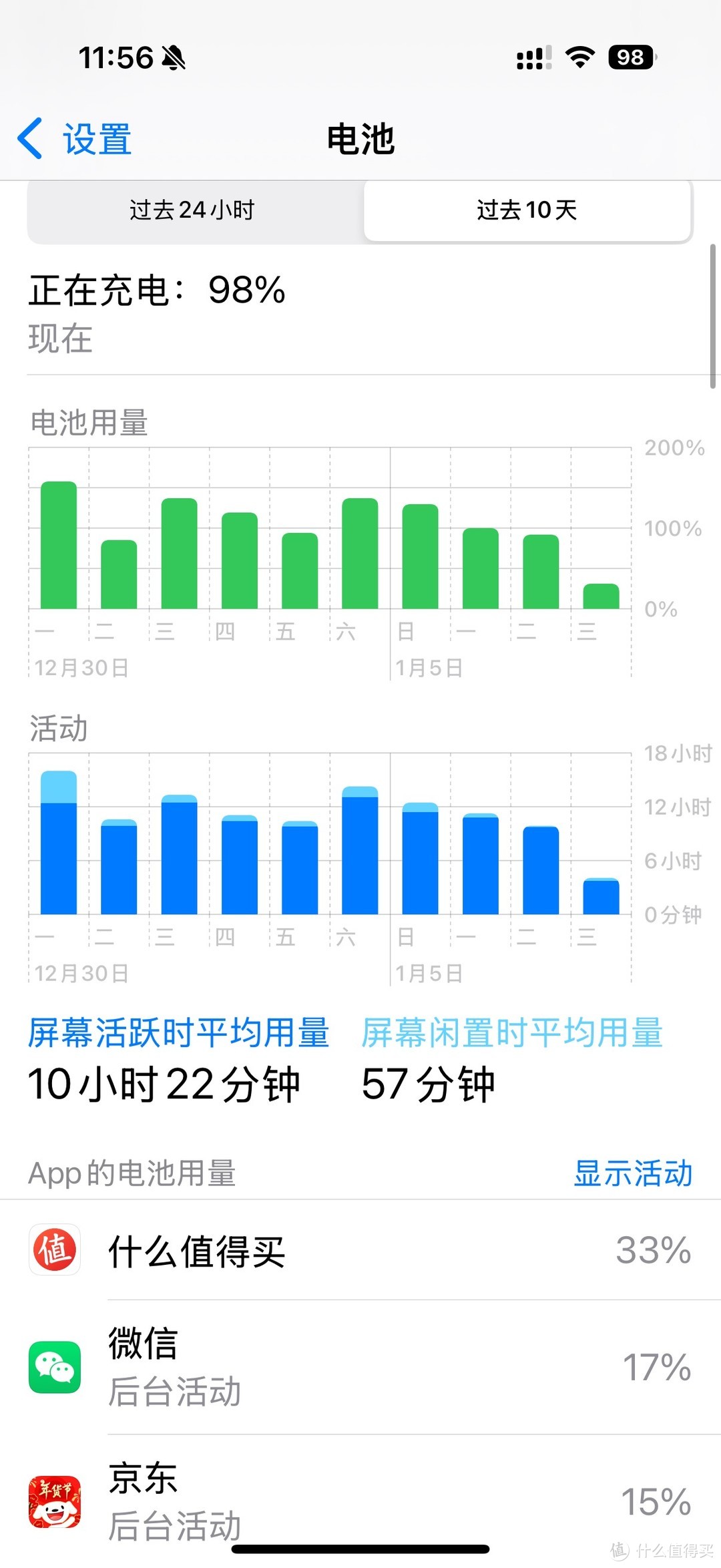 首发苹果16pro，谈谈苹果官方降价这事