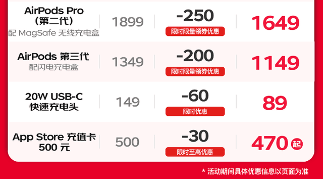 今晚8点狂欢开启！第五代iPad Air限量领券至高优惠800元