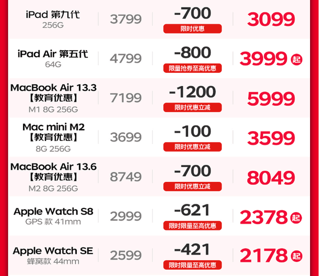 今晚8点狂欢开启！第五代iPad Air限量领券至高优惠800元