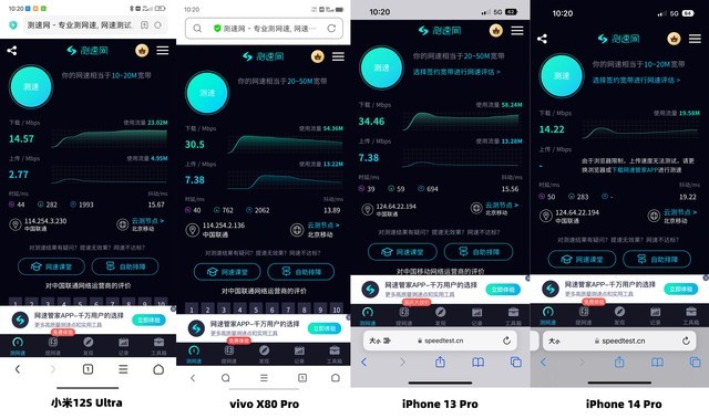 进步多少？iPhone13、14、X80、12S Ultra信号对比实测 