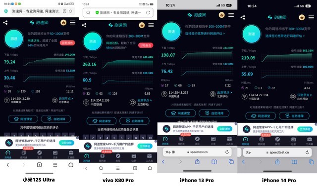 进步多少？iPhone13、14、X80、12S Ultra信号对比实测 