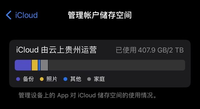 iCloud空间总告急？ 这三招帮你消除烦人提示 