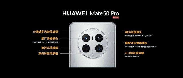 有了可变光圈影像能提升多少？iPhone13 Pro Max表示不服 