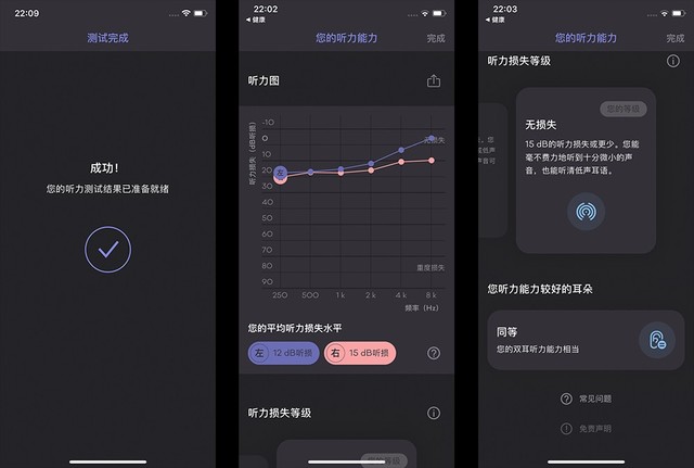 iPhone上线听力检测功能 这一测结果发现自己快“聋了” 