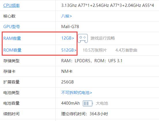 苹果为什么能小内存高流畅？安卓却需要增加RAM？ 