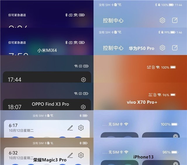 六款高端旗舰LOL手游横评，表现最好的竟然不是iPhone13 