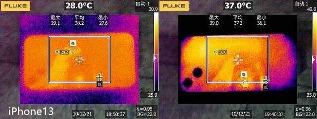 六款高端旗舰LOL手游横评，表现最好的竟然不是iPhone13 