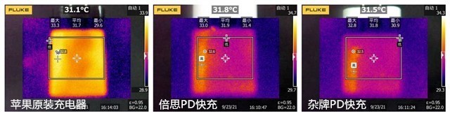 10块杂牌PD快充，30块品牌PD快充、原装快充，差距竟然这么大 