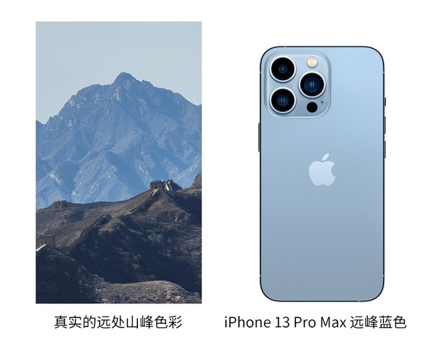 最终苹果也走上了平庸之路？ iPhone 13 Pro Max上手评测 