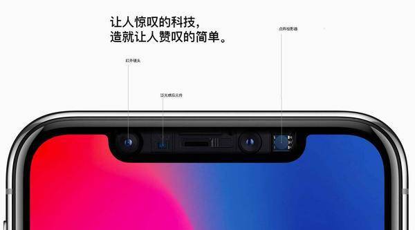 讲真 iPhone 13的刘海真不如不改 ！ 