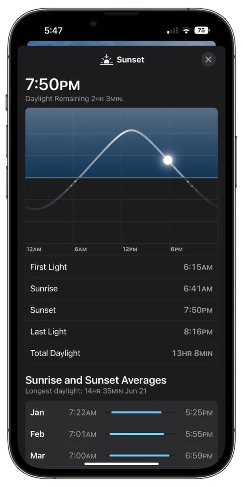 iOS 16的天气应用有哪些新功能？