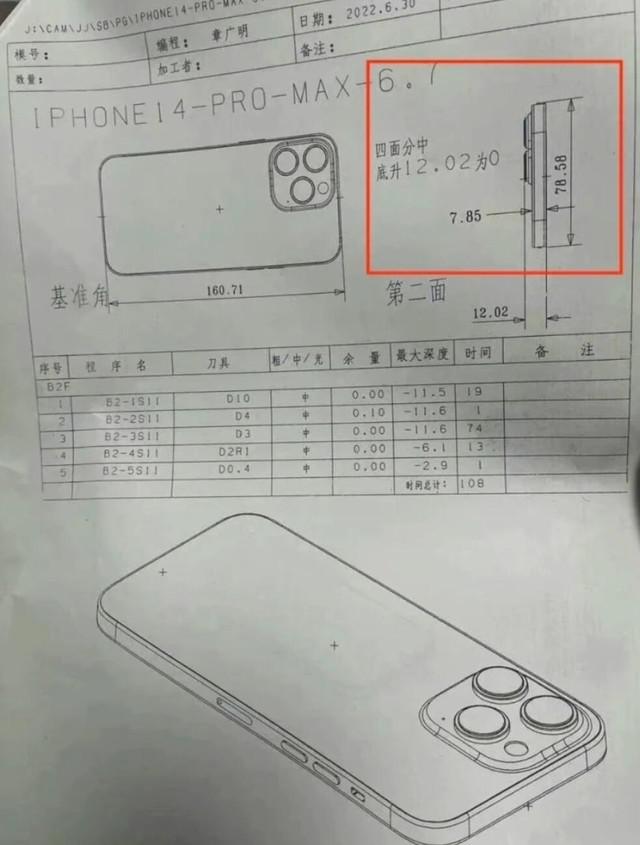 iPhone14摄像头凸起占机身34%，手感如何，不习惯怎么办？