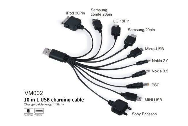 iPhone 14会有USB-C接口吗？